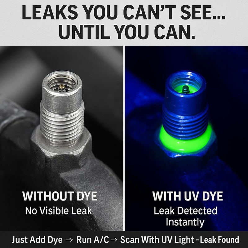 ENVIRO-SAFE UV Dye Charge – Leak Detector for R1234YF, R134a, R12, R22, R600a, R290 & More | Fluorescent AC Leak Detection Dye - Single Can (Include Top Tap) - Image 2